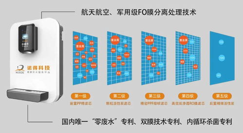 智慧饮水新生态 诺得科技以技术服务驱动云共享项目创新
